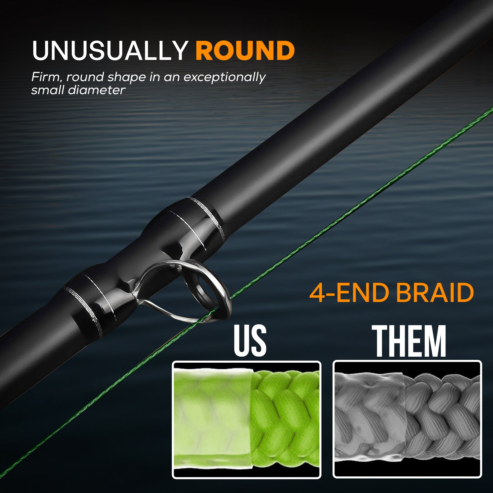 Icetamer Ice Fishing Braid