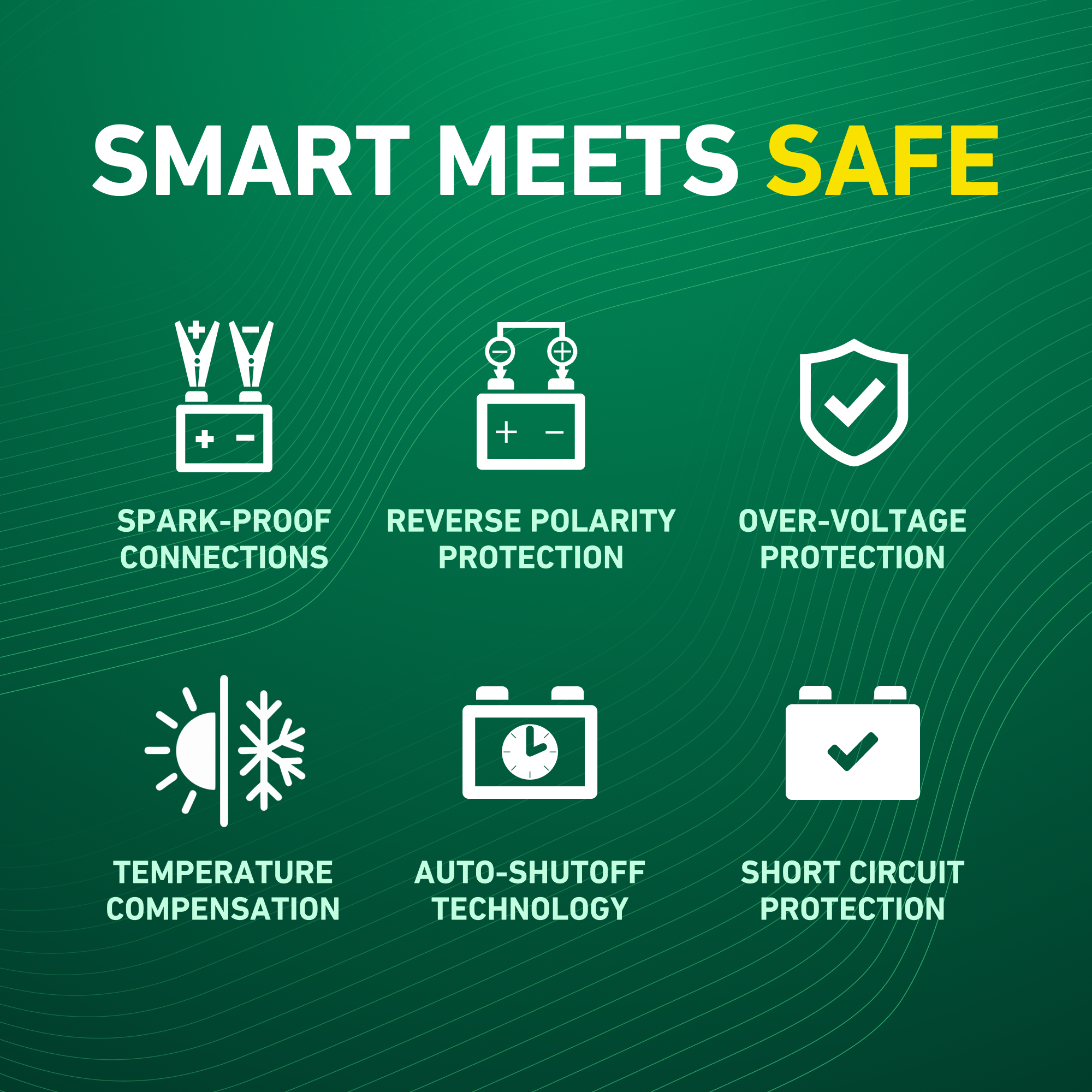 Charge N Start 1100 1 AMP Battery Charger & 1000 AMP Jump Starter